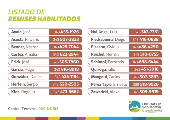 Lista de remises habilitador por la Municipalidad de Libertador San Martín